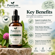 PureLym