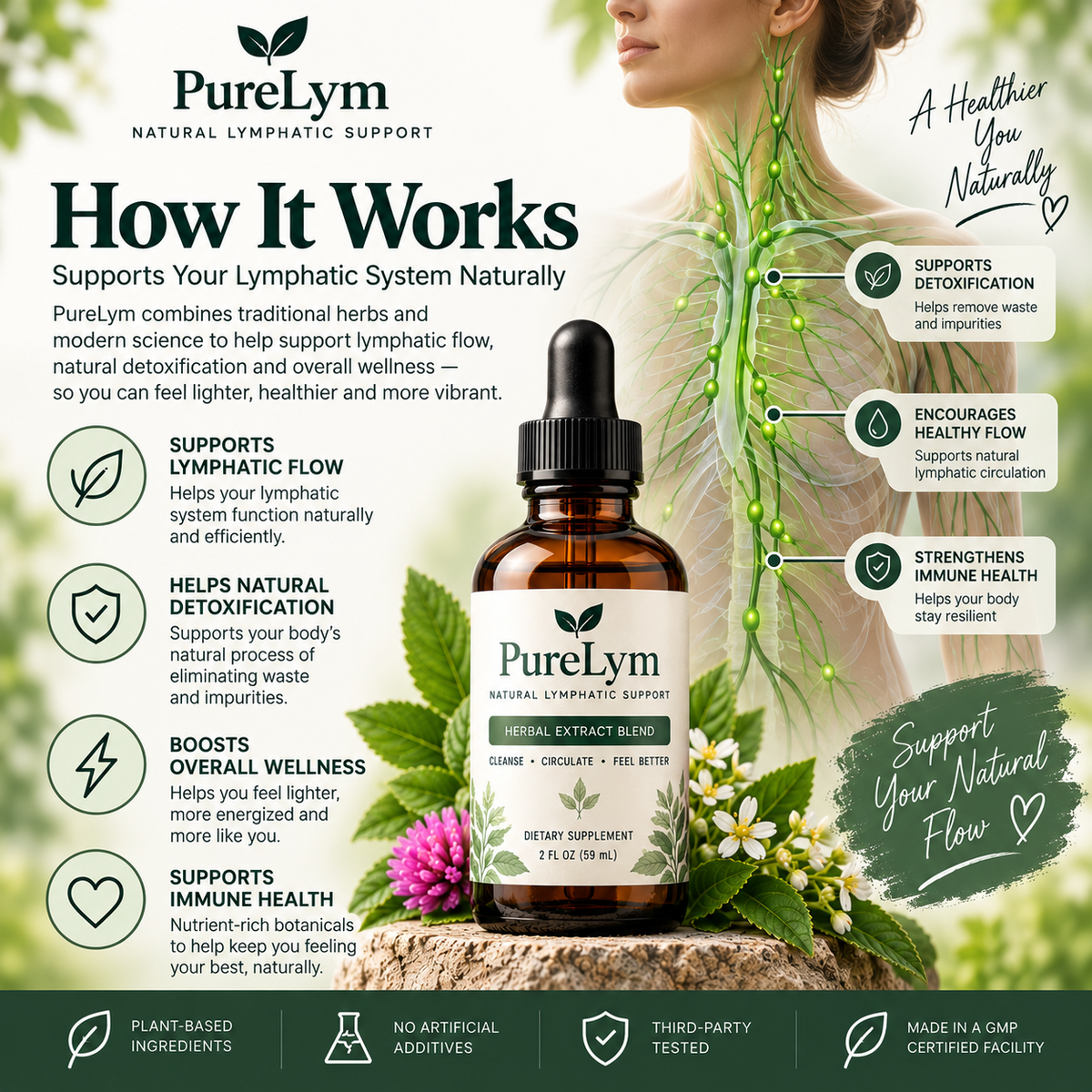 PureLym
