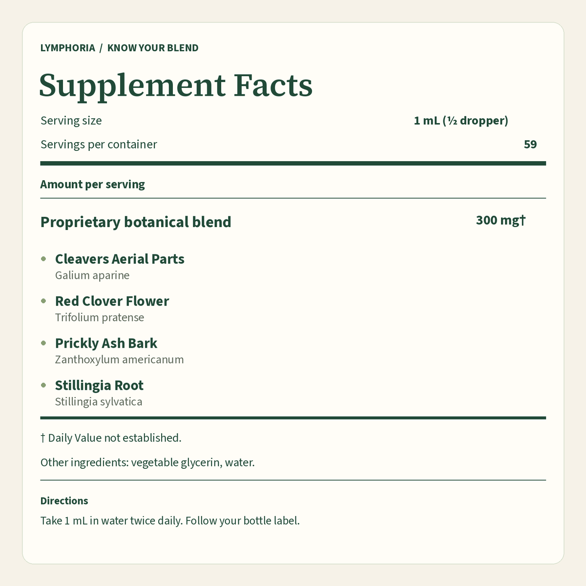 Lymphoria Supplement Facts: 1 mL serving, 59 servings per bottle, 300 mg botanical blend.